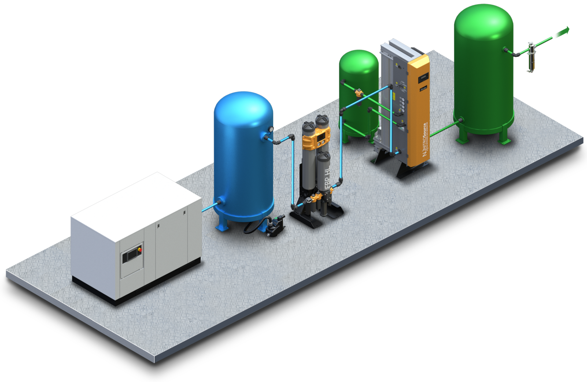 NITROSource FBP Single
