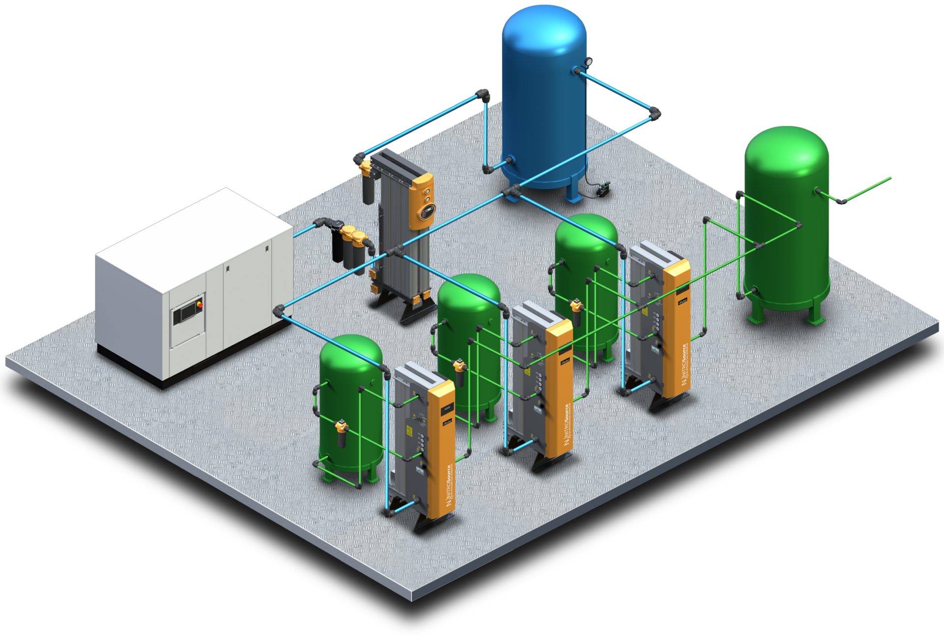 NITROSource 3 Single Dryer