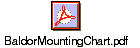 BaldorMountingChart.pdf