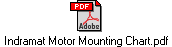 Indramat Motor Mounting Chart.pdf