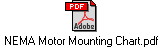 NEMA Motor Mounting Chart.pdf