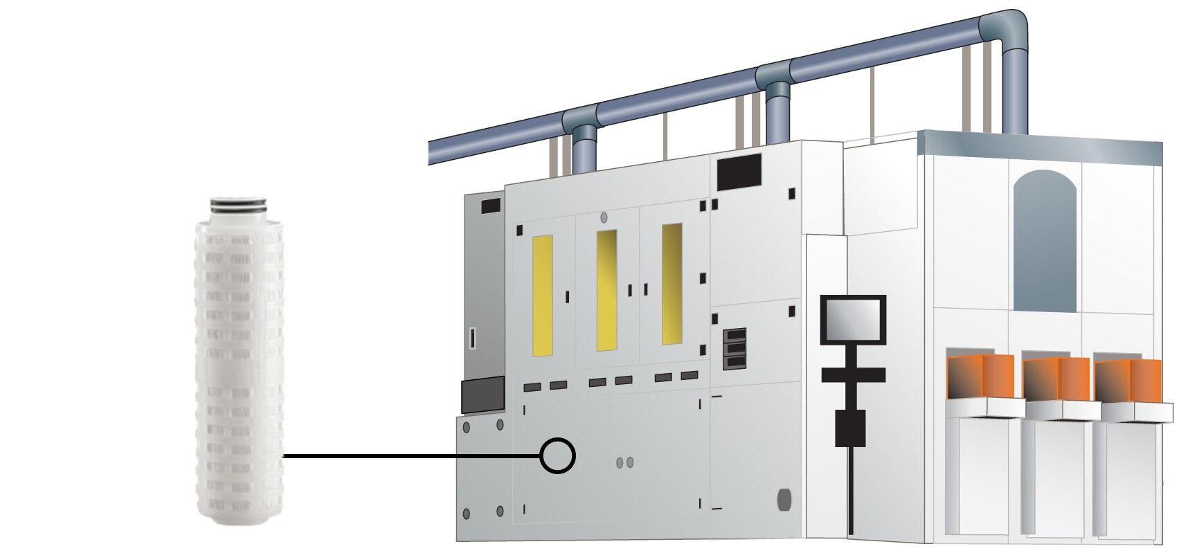 Static: ECD Copper Plating Equipment