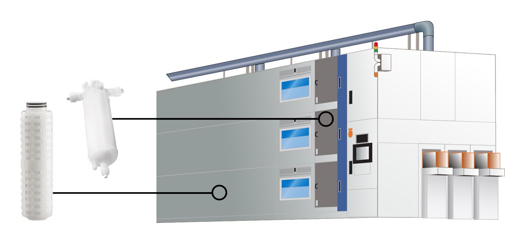 Static: Single-Wafer Wet Etch & Clean Equipment