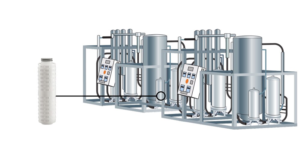 Static: Batch Wet Etch & Clean Equipment